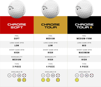 Golf Chrome Tour Golf Balls